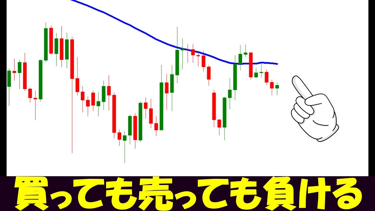 【FX】手法を購入し、トレードすれば利益が出ると思っていませんか？今の相場で損失を出したくなければトレードはせず、検証（練習）せよ！