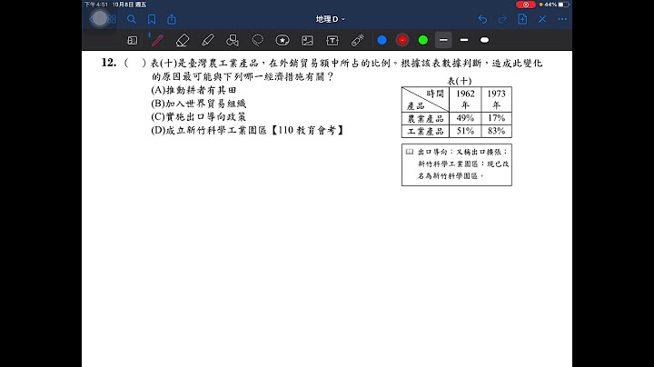 表(十)是臺灣 農 工業產品,在外銷貿易額中 所 占 的比例 根據 該 表 數據判斷,造成此變化的原因最可能與下列哪一經濟措施有關