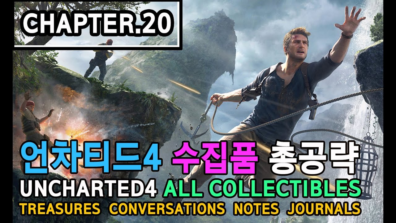 Uncharted 4 Глава 20 Все коллекционные предметы — сокровища, разговоры, заметки и записи
