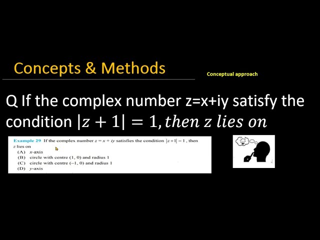 If the complex number z=x+iy satisfy the condition modz+1=1