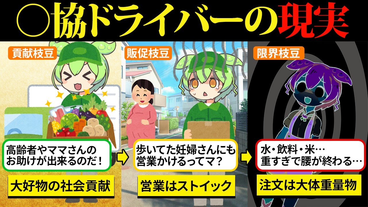 I became a driver for the ○ Cooperative, which is said to be a