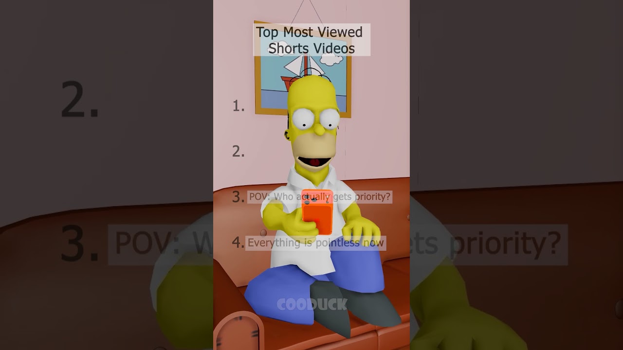 Top Most Viewed Shorts Videos 🚀