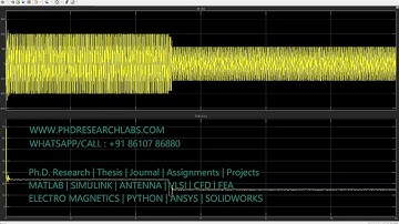 Loss Calculation in 400kW, Three-Phase 3-Level Inverter (3 x Phase-leg) One phase-leg 3 x half-bridg