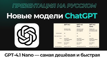 OpenAI GPT-4.1 — Новая революция в ИИ! Обзор, возможности, сравнение с GPT-4o и GPT-4.5