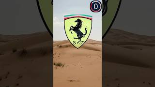 “Guess the Car Brand by Logo! | Fun Car Quiz for Auto Lovers”