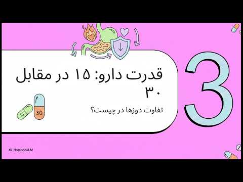 آشنایی با قرص لانسوپرانزول و کاربردهای آن