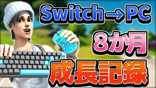 【フォートナイト成長記録 / Fortnite】元Switch勢がゲーミングPCキーマウに移行！8か月の練習の成果は...!?【あずらいと】