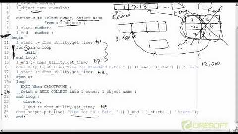 PLS 12  PL SQL Bulk Collect and Bulk Bind