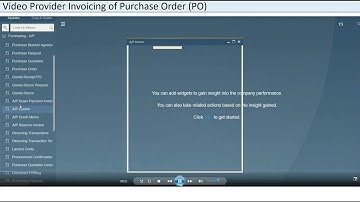 SAP Business One: Mapa de Procesos de Compras y Ventas