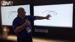 Celebrity InfoComm 2017: NEC Display Presents Raspberry Pi and Mosaic Net Worth