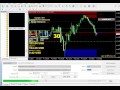 Free Forex Training - Supply & Demand Order Flow Equation ...