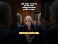 Trump DOJ tells courts $1.8B anti-weaponization fund is dead