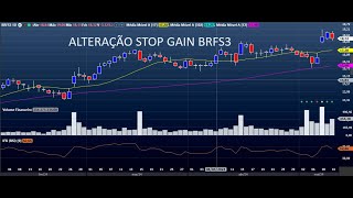 ALTERAÇÃO STOP GAIN BRFS3