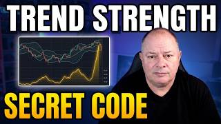 How to Use the ADX Indicator for Forex Day Trading