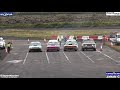 RALLYCROSS ICELAND 2023! REDNEK DAY 1 - 4X4