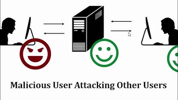 CS453 - Web security, part 1/2