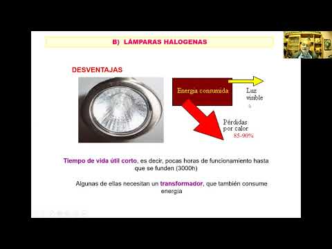 Video: Hacemos La Iluminación De La Glorieta. Variantes De Lámparas Originales
