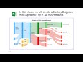 Sankey Diagram – Alphabet Q4 FY23 Income Statement | Sankey Chart in Excel | Financial Statements