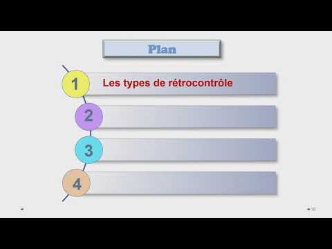 Reproduction humaine et santé  الوطنية التربوية - جميع الشعب - علوم الحياة والارض