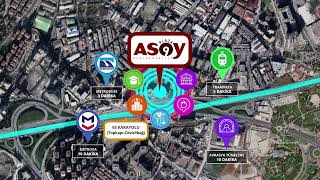 Asoy Plaza Dokuz Türkçe Tanitim Fi̇lmi̇