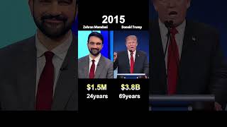 Compare Net Worth of Donald Trump and Zohran Mamdani, who is richer ?#usa #funny