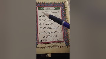 الحصة الثانية: (2) (سورة الفاتحة)