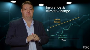UQx Carbon101x 1.3.1.9 Introduction to climate change adaptation