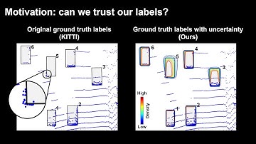 Inferring Spatial Uncertainty in Object Detection