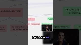 Цепляющие заголовки — вариант №3: Ошибка или страх (пример из жизни)