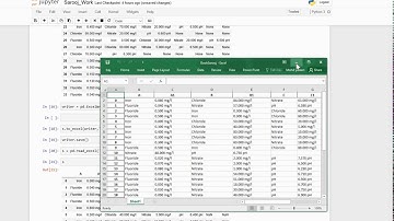 Single Column into Multiple columns using Pandas (Jupyter)