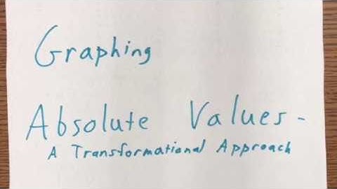 Graphing Absolute Value Functions Through Transformations Pt.1