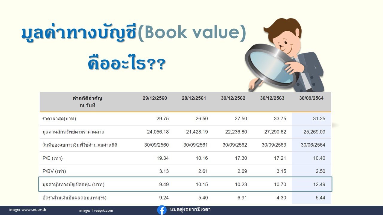 มูลค่าทางบัญชี (Book value) คืออะไร??