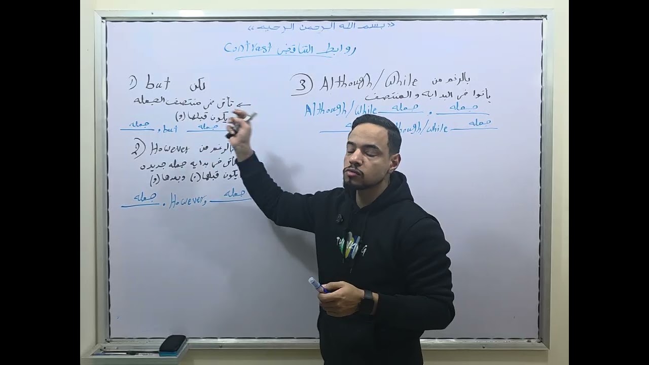 تانيه اعدادي _ الوحده الثامنه (روابط التناقض) Prep2 _ Unit8 (contrast connectors) #enjoy #Mr_Dizel