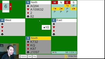 HOW TO: Set Up a Trump Coup
