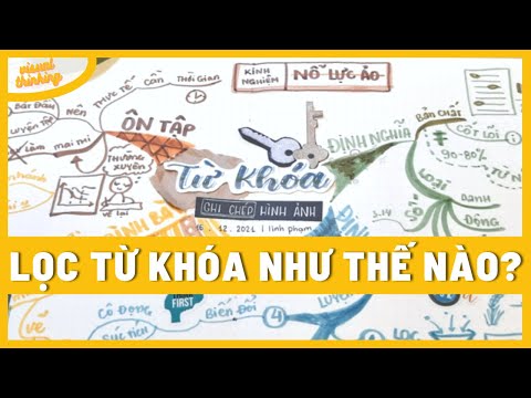 Video: 3 cách để bắt đầu viết nhật ký