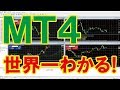 【MT4入門】世界一わかる！MT4入門ガイド
