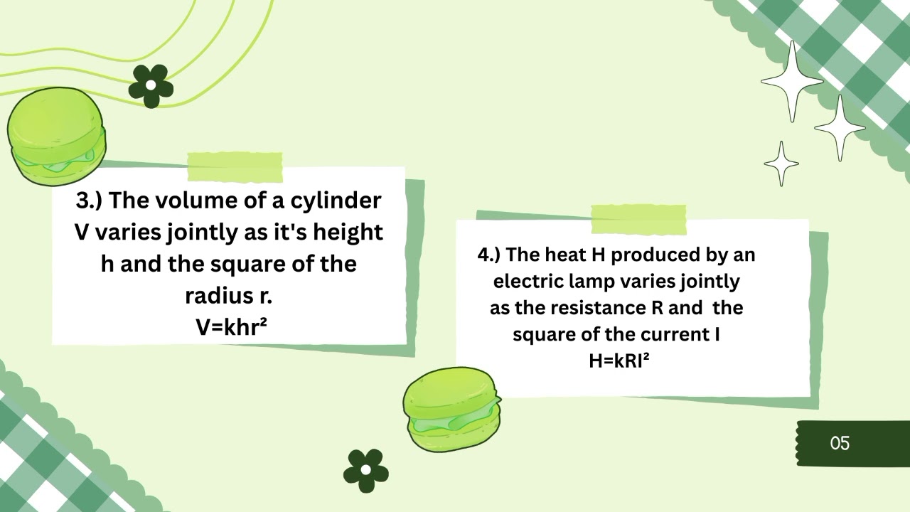 Joint Variation toturial video 