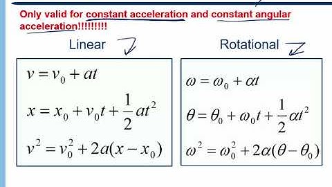 Rotational Motion - Rotational Kinematics and Dynamics