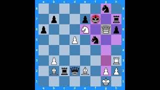Mate in 2 - #1146 Chess: 5334 Problems, Combination (1994)