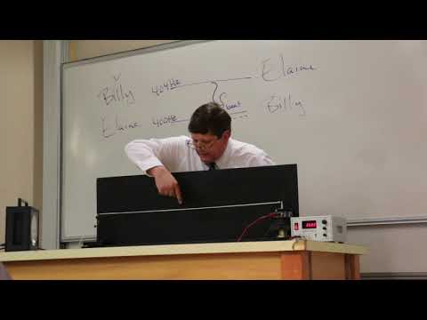 Standing Waves on a String   Demo