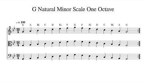 G Natural Minor Scale One Octave at 100bpm Backing Track BnW