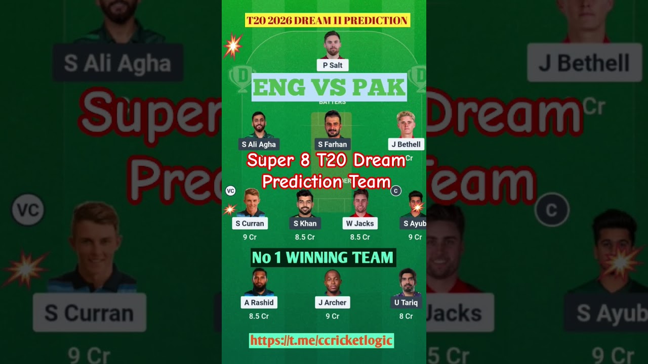 ENG vs PAK Today Match Prediction | ENG vs PAK Dream11 Prediction | T20 World Cup 2026 45th Match