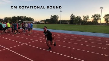 CM Rotational Bound - Upside Strength Exercise Library