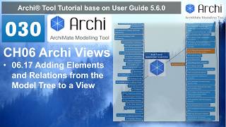 Archi Tutorial 030 - ch06 Archi Views - 06.17 Add Concepts from ModelTree to View