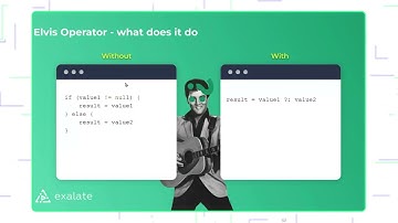 4.3.4. How to Use the "Elvis Operator"