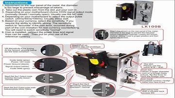LK 100B CPU Coin Selector Acceptor coin selector for Arcade machinesales@hominggame com