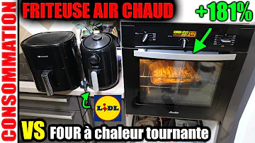 Est-ce qu'un Airfryer consomme beaucoup