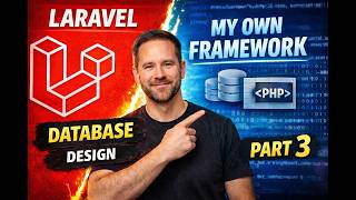 Part 3 - I Followed a Laravel Tutorial… But Used My Own Framework Instead