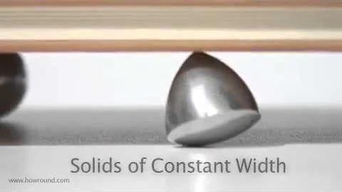 Solids of constant width www howround com