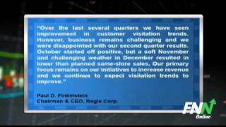 Regis Corp Reported Mixed Q2 Results screenshot 3